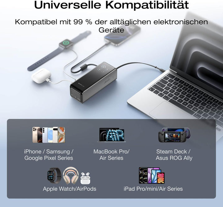 EcoFlow Powerbank 25000mAh 170W mit 100W Integrierte Einziehbare Kabel, 100W USB C Laptop Powerbank