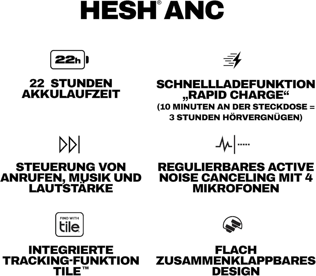Skullcandy Hesh ANC Over-Ear Wireless-Kopfhörer mit Noise Cancelling, 22 Std. Akkulaufzeit, Mikro, k