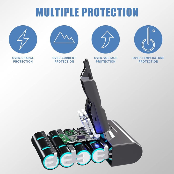 8.0Ah/8000mAh V7 Ersatzakku für Dyson V7 Akku Kompatibel Animal SV11 Tigger Motorhead Absolute Extra