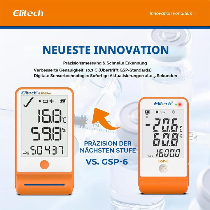 Elitech Temperatur Datenlogger, 16000 Punkte, Daten Aufzeichnungen und Export, Hohe Genauigkeit Sens