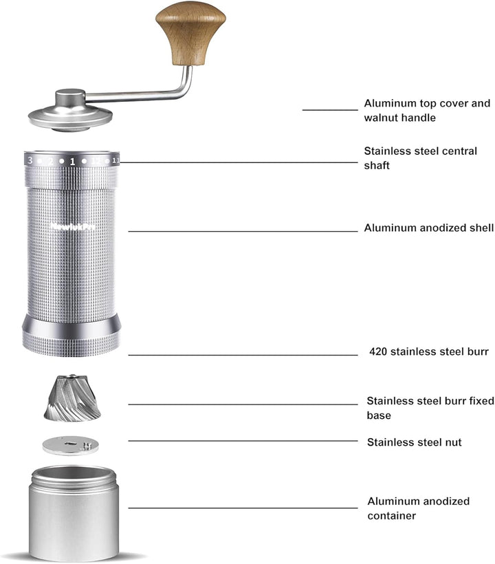 M7 Manuelle Kaffeemühle, scharfer Heptagona-Fräser, Walnuss-Griff, 48 Einstellungen, dreilagiger Kaf