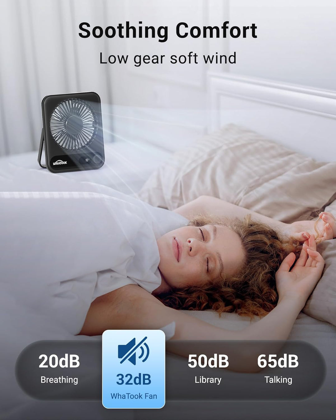 WHATOOK USB Ventilator Leise: Stufenlos 1-100 Regler, 5000mAh Akku Tischventilator mit Schnellladung