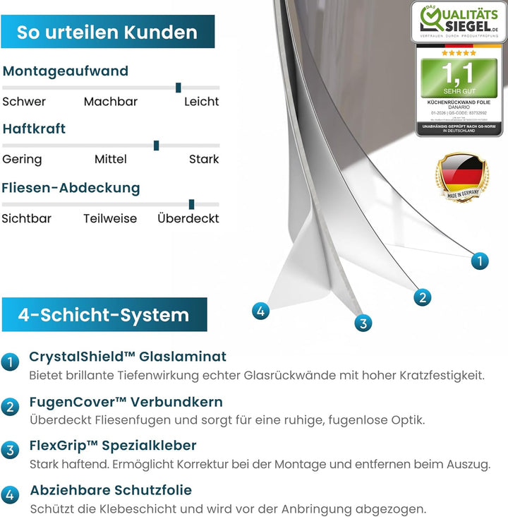 danario Küchenrückwand selbstklebend - Glasoptik - Spritzschutz Küche - versteifte PET Folie - 0,8 m