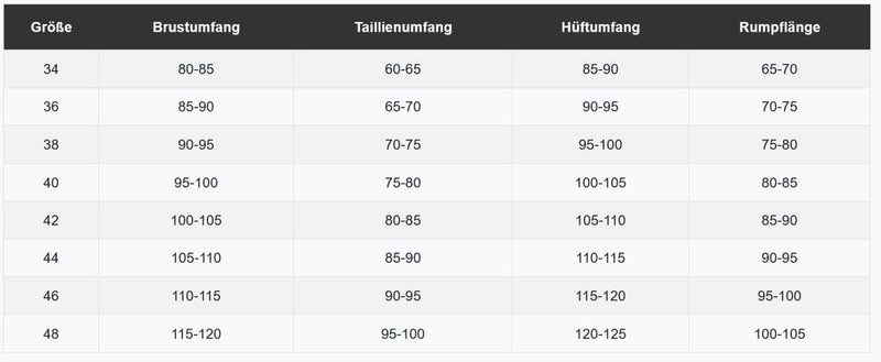 Funkita Badeanzug Damen Event Horizon 34 Mehrfarbig, 34 Mehrfarbig