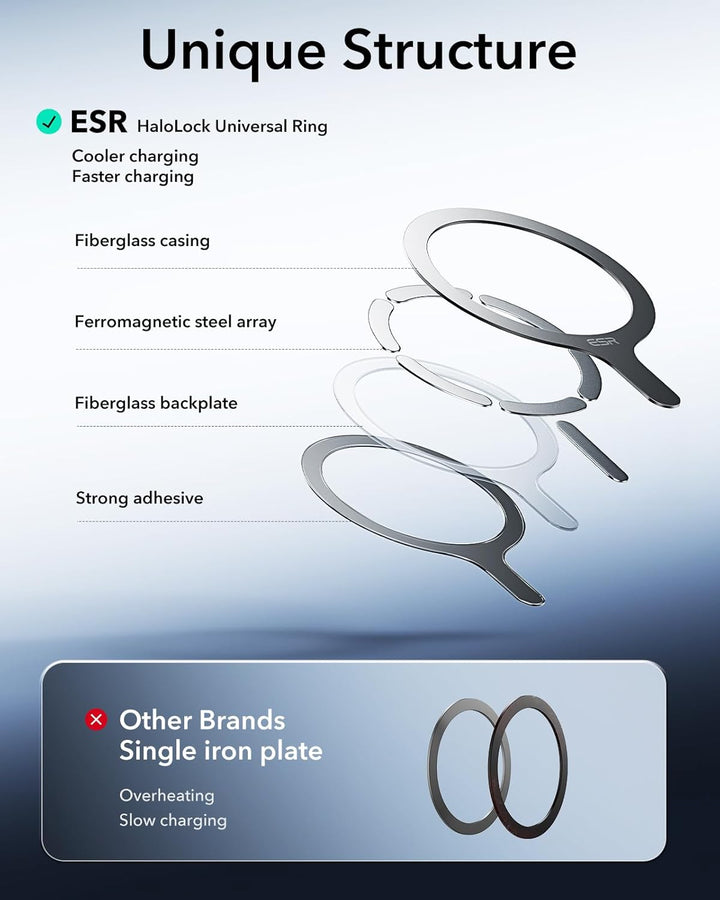 ESR für MagSafe Ring Aufkleber, 4 Stück Magnet Metallring für Handyhülle,Universelles MagSafe Sticke