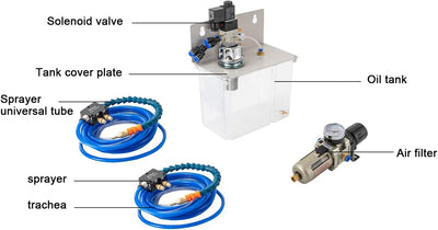 Nebel Kühlmittel Schmierung Spray System Nebelkühlmittel Schmiersprühsystem Schneidsystem kühlmittel