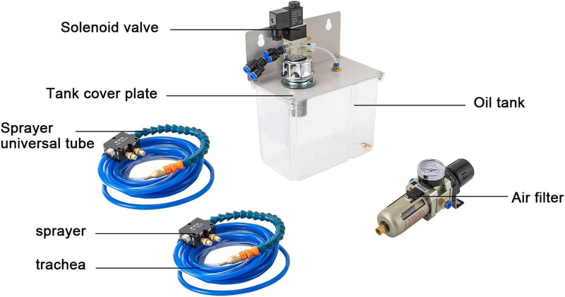 Nebel Kühlmittel Schmierung Spray System Nebelkühlmittel Schmiersprühsystem Schneidsystem kühlmittel