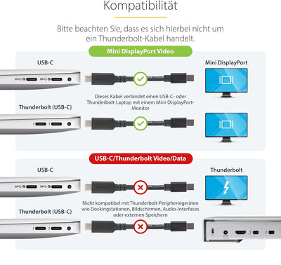 StarTech.com 1m USB-C auf Mini DisplayPort Kabel - USB C zu mDP Kabel - 4K 60Hz - Schwarz (CDP2MDPMM