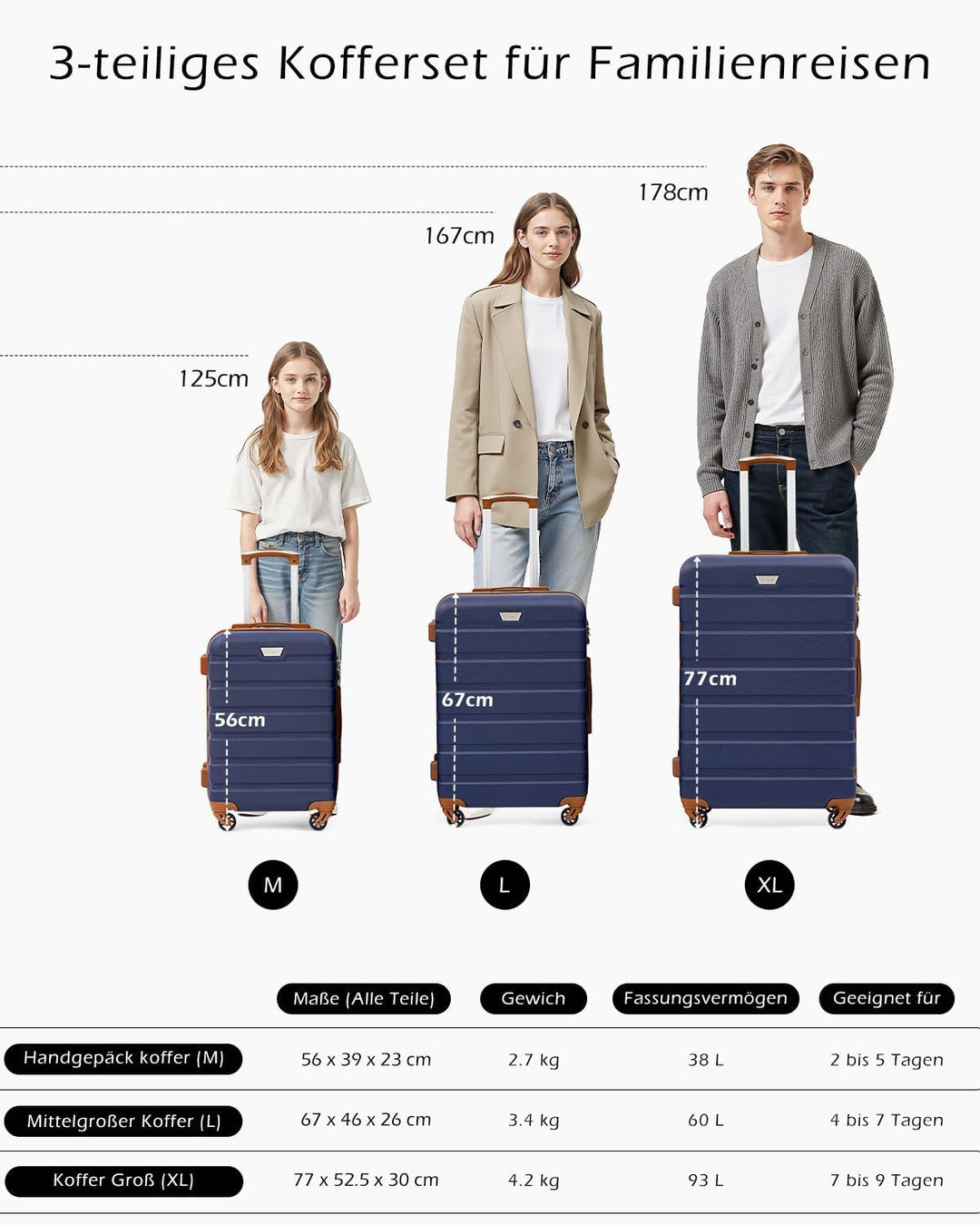 COOLIFE Hartschalen-Koffer Trolley Rollkoffer Reisekoffer mit TSA-Schloss und 4 Rollen (Blau/Braun,
