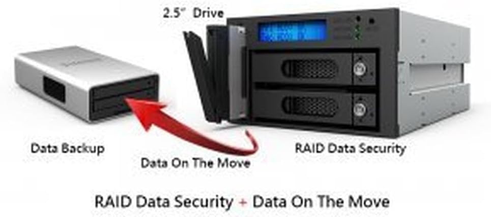 Raidsonic IR2022 Gehäuse schwarz