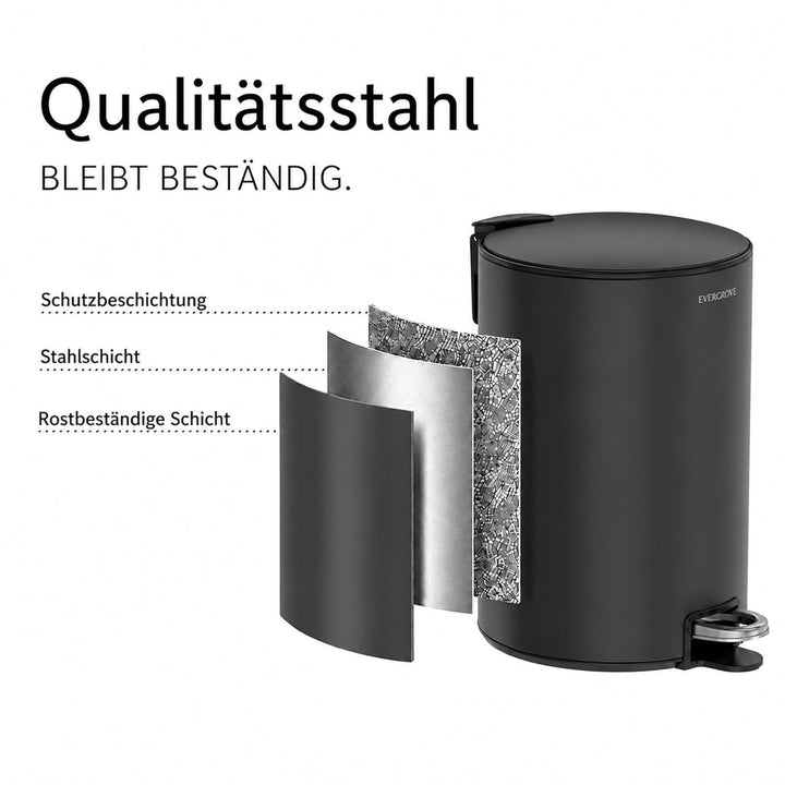 EverGrove Mülleimer 12L Edelstahl Treteimer mit Deckel, Soft-Close leise, Stay-Open Funktion, heraus