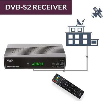 XORO HRS 9194 - DVB-S2 FullHD Satelliten Twin Receiver, PVR Ready - 2 Aufnahmen gleichzeitig möglich