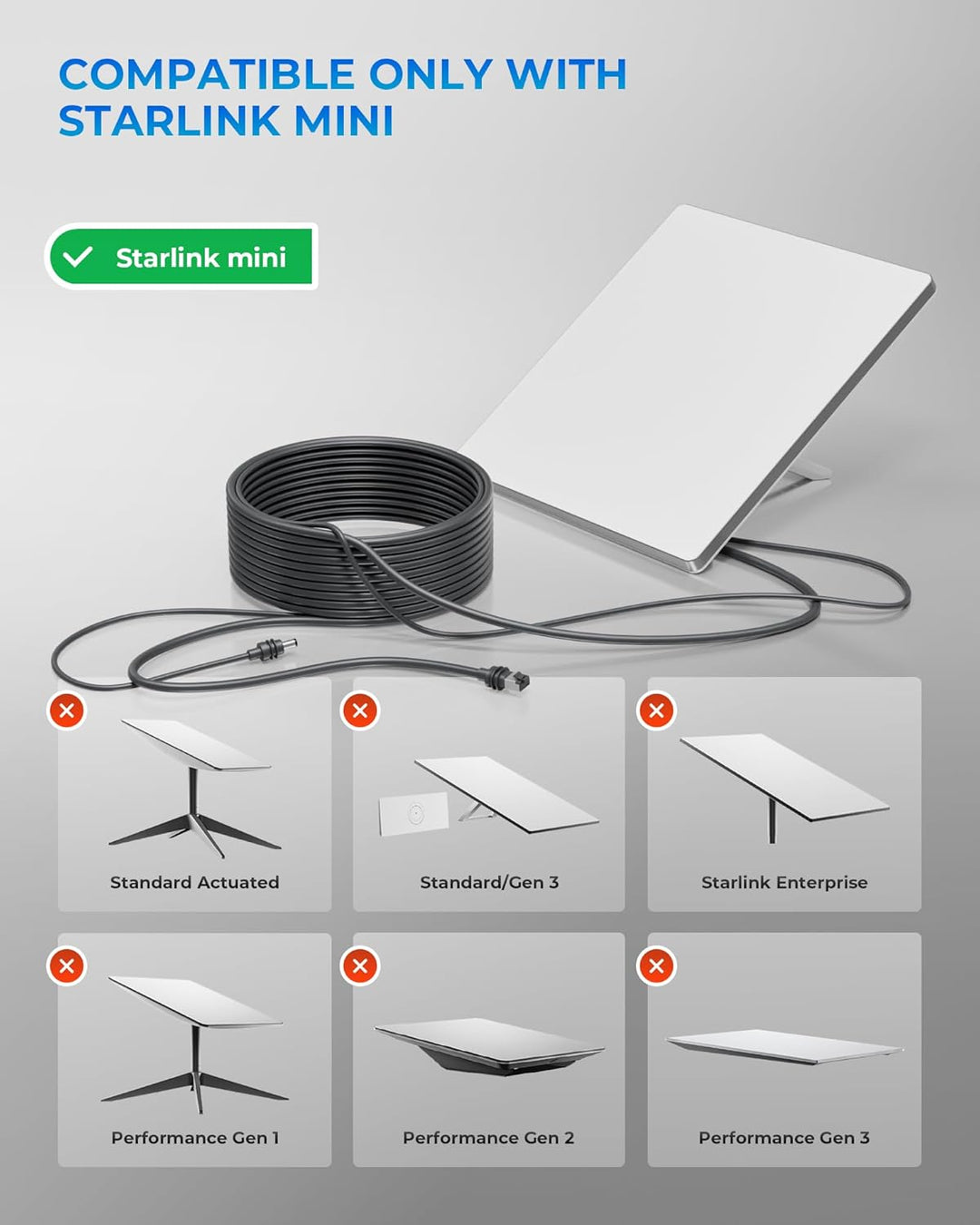 2-in-1 Power & Ethernet Cable 33ft/10m for Starlink Mini, Shielded DC Power + RJ45 Ethernet Replacem
