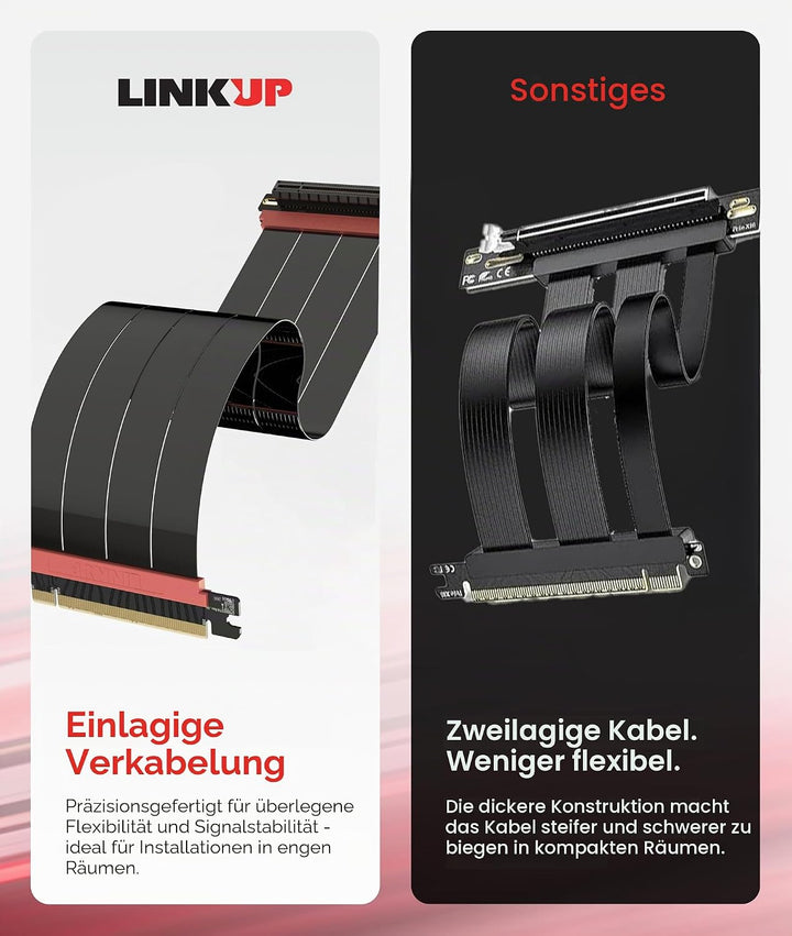 LINKUP - AVA5 PCIE 5.0 Riser-Kabel [40cm (Gesamtlänge 44cm)] RTX5090 RX9070 GPU Bereit | x16 128GB/s