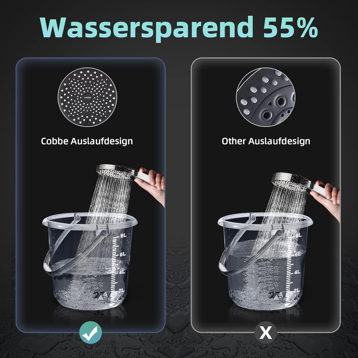 Cobbe Duschkopf Hochdruck mit 3 Sprühstössen, Grosse Power Duschköpfe mit Wassersparender Handbrause