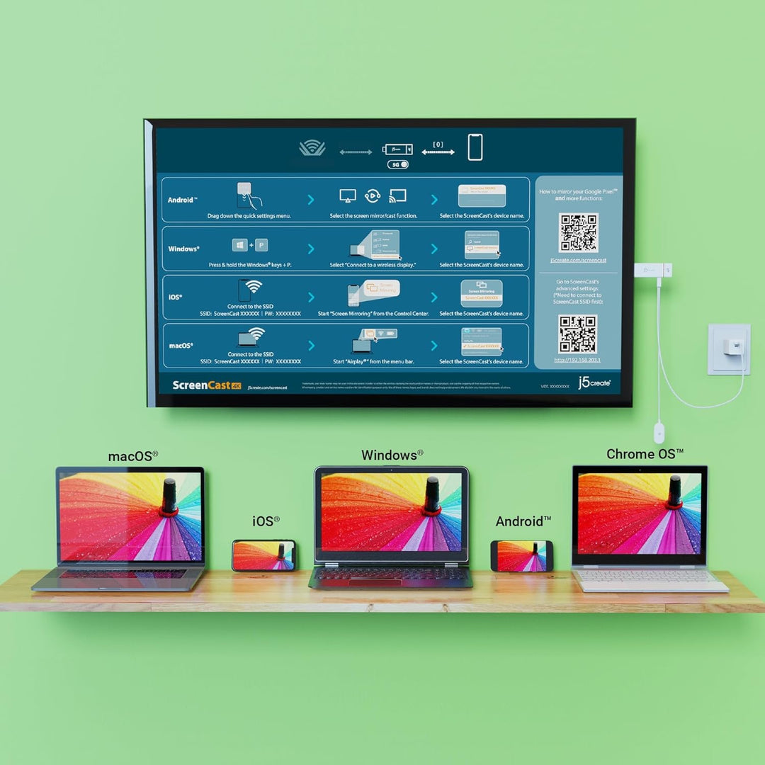 J5create Jvaw76-N Adattatore Per Display Wireless 4k Hdmi? Screencast (j5create Screencast 4k Wl Ada