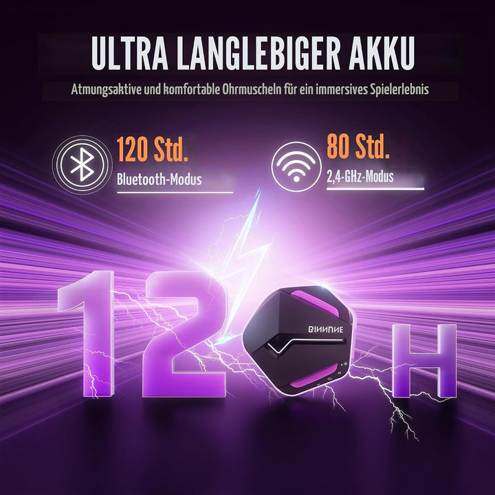BINNUNE Gaming Headset, Wireless Headset für PS4 PS5 PC PlayStation 4 5, Gaming Kopfhörer mit Mikrof