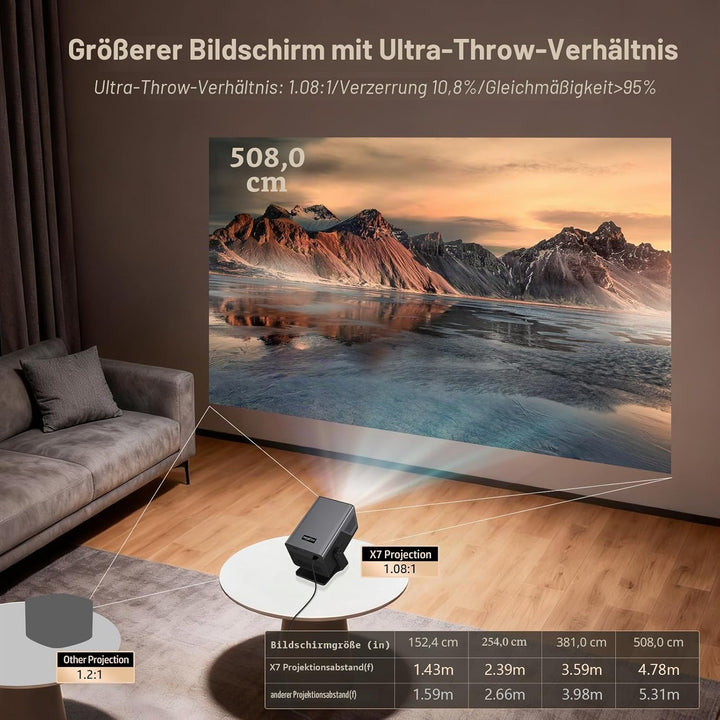[Native 1080P/2000 ANSI/KI-Sprachassistent] Smart Beamer mit Android 14 OS 4K-Unterstützung X7 Proje