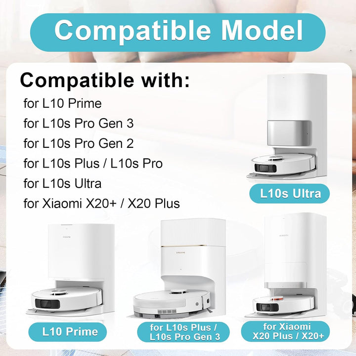 RUKHOOL Zubehör für Dreame L10s Ultra / L10 Prime / L10s Pro Zubehörset für Xiaomi X20+ / X10+ Saugr