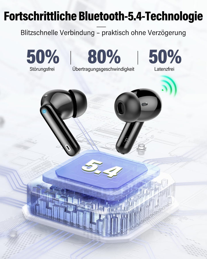 Btootos Bluetooth Kopfhörer, Kopfhörer Kabellos Bluetooth 5.4 mit App Sport In Ear Kopfhörer, Wirele