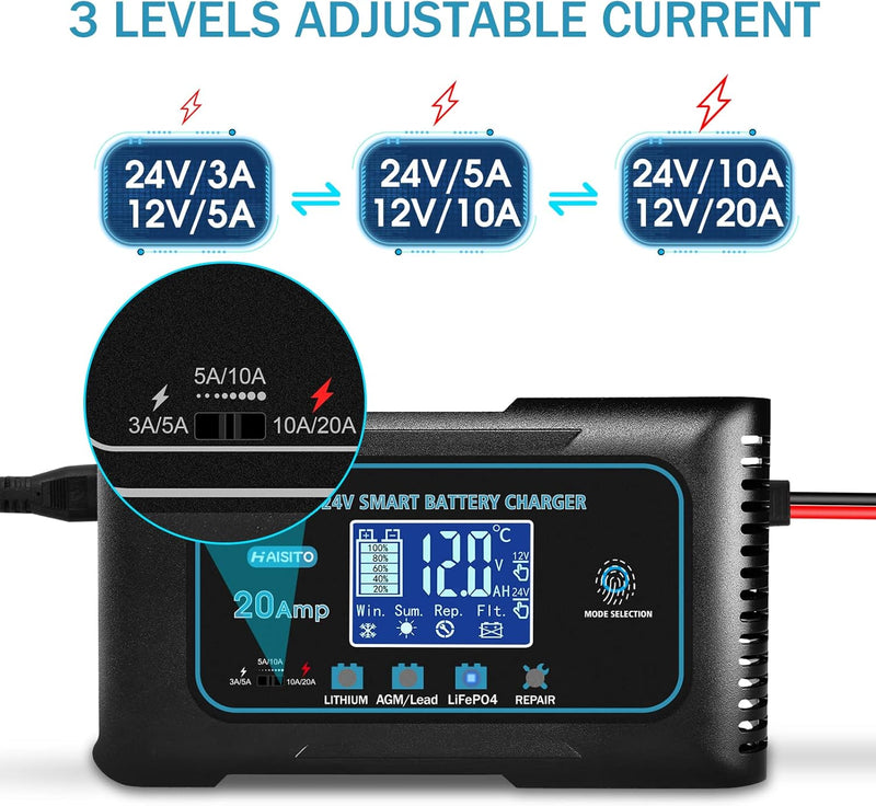 20AmpLithiumBatteryCharger，12Vand24VLifepo4，Lead-Acid(AGM/Gel/SLA。。) PortableCarBatteryCharger，Batte