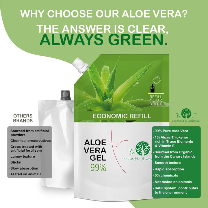 B.O.T Cosmetic & Wellness - Bio Aloe Vera Gel aus Spanien | Feuchtigkeitsspendend, Beruhigt Sonnenbr