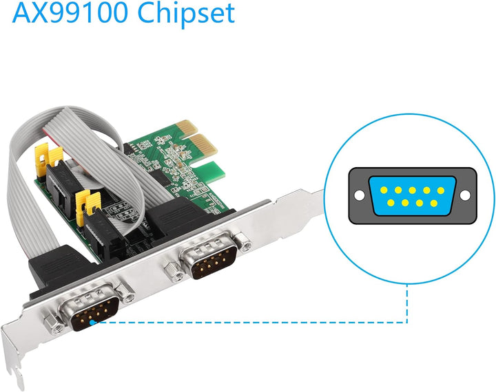 CERRXIAN 2 Port PCI Express RS232 Serielle Adapterkarte, DB9 Dual Channel PCIe X1 AX99100 Erweiterun