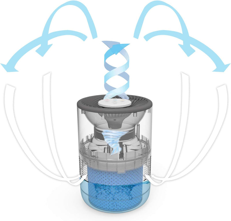 alfda Luftbefeuchter ALB300 mit hygienischer nanoEVAPORATION Technologie - bis zu 44 m², max. 300ml/