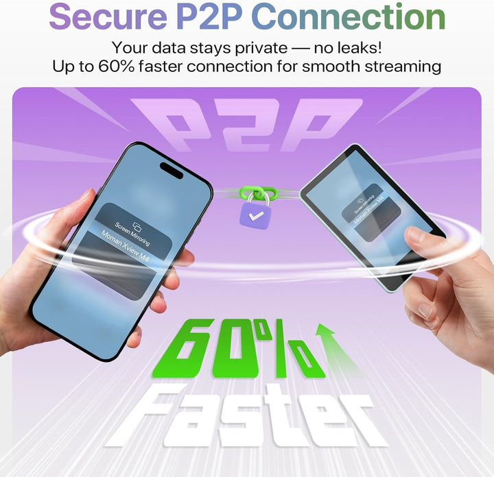 Moman Selfie Monitor Handy 3,97 Zoll Kabellos für Rückkamera | Kompatibel mit iPhone 7-17 &amp; Android,