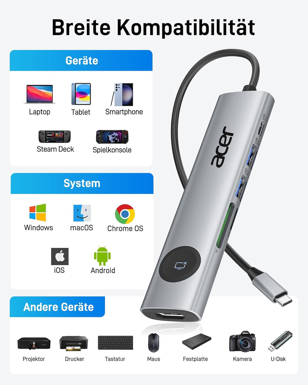 acer USB C Hub 7 in 1, 4K@60Hz HDMI Adaptermit PD 100W, 2X USB 3.0, Kartenleser und Bildschirmsteuer