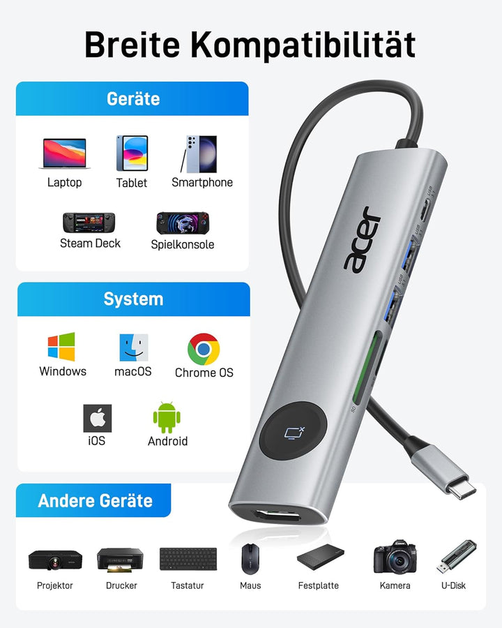 acer USB C Hub 7 in 1, 4K@60Hz HDMI Adaptermit PD 100W, 2X USB 3.0, Kartenleser und Bildschirmsteuer