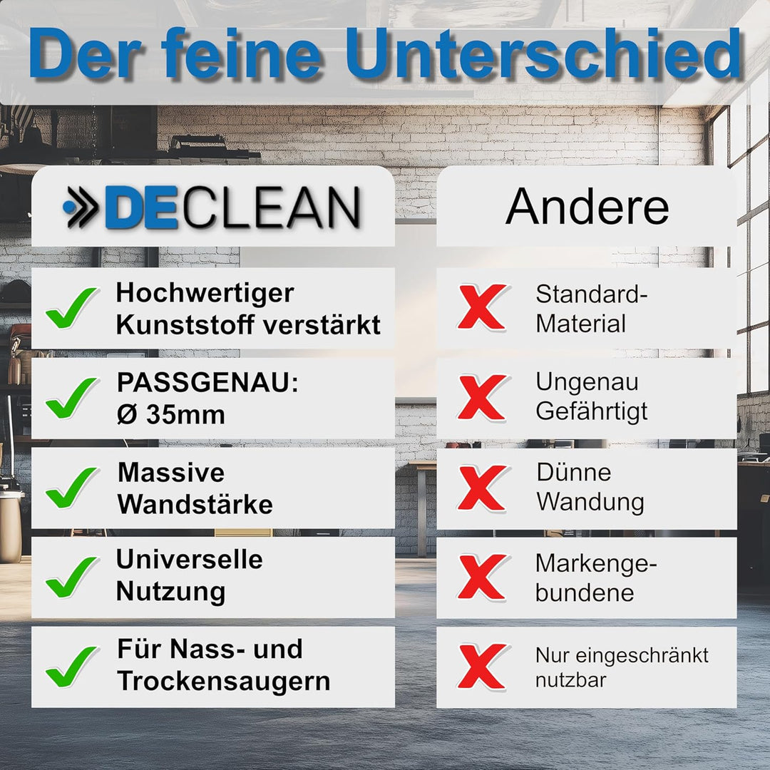 DeClean 2 x Verlängerungs Rohr 35 mm Staubsaugerrohr Staubsauger Kunststoff kompatibel mit Kärcher A