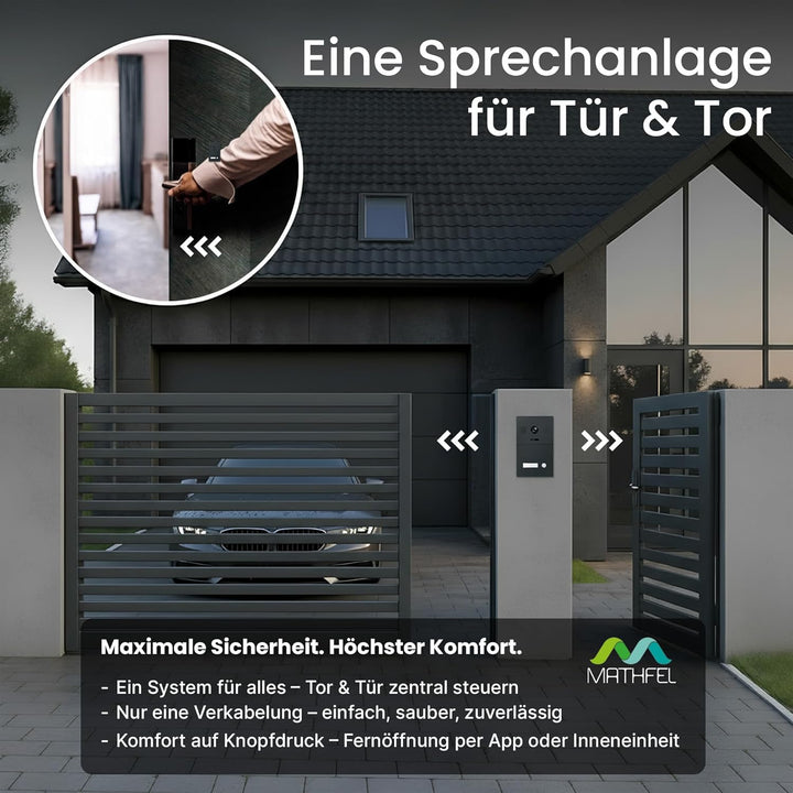 Mathfel 2-Draht IP Video-Türsprechanlage mit Türöffner und 2 Jahren Garantie - Full-HD Kamera, 7" Mo