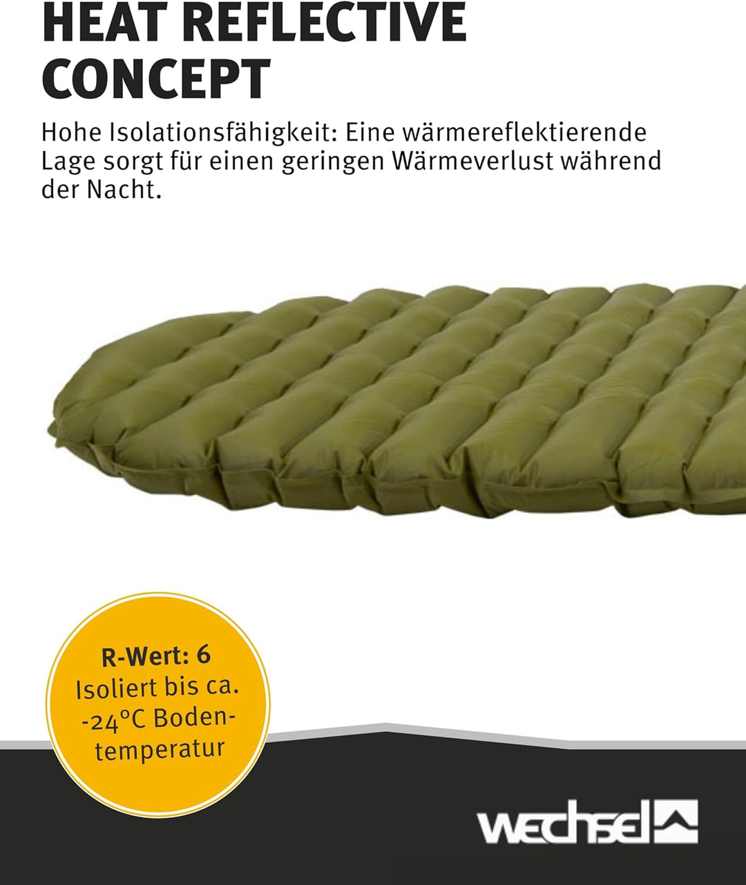 Wechsel Aera M I Ultraleichte Isomatte für mehrtägige Outdoor-Touren I Aufblasbare Luftmatte I Hervo
