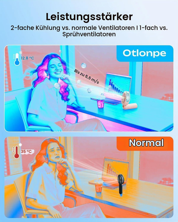 Otlonpe Handventilator Mit Wasserkühlung, 4000mAh Hand Ventilator Akku Aufladbar Mit Wasser, Leistun