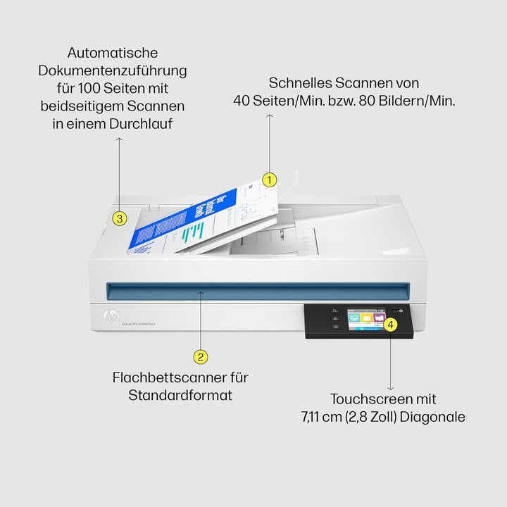 HP ScanJet Pro N4600 fnw1