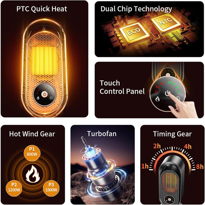 Heizlüfter Energiesparend, PTC Elektrische Heizung, Tragbare Touchscreen, 3 Hitzwende, 8 Std. Timer,