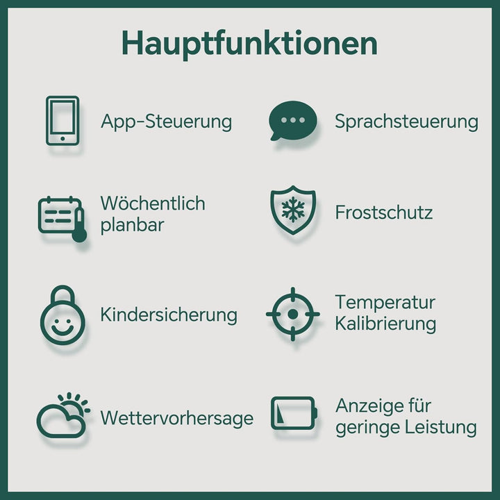 Beok Smart Thermostat Für Gaskessel, Tuya WiFi Raumthermostat Heizungthermostat Digital LCD-Anzeige