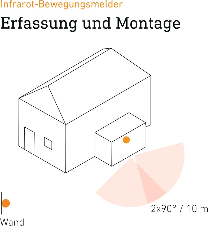 Steinel LED-Strahler Spot DUO SC anthrazit, mit 90° Bewegungsmelder, vernetzbar, per App bedienbar,