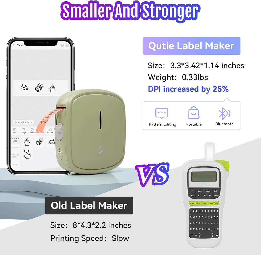 prt Qutie Bluetooth Beschriftungsgerät Selbstklebend, Tragbarer Mini Etikettiergerät, USB Aufladen E
