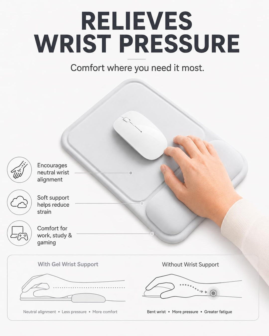 Mauspad mit gelkissen Handgelenkauflage,mousepad ergonomisch Vertieftes Anti-Druck Design, Rutschfes