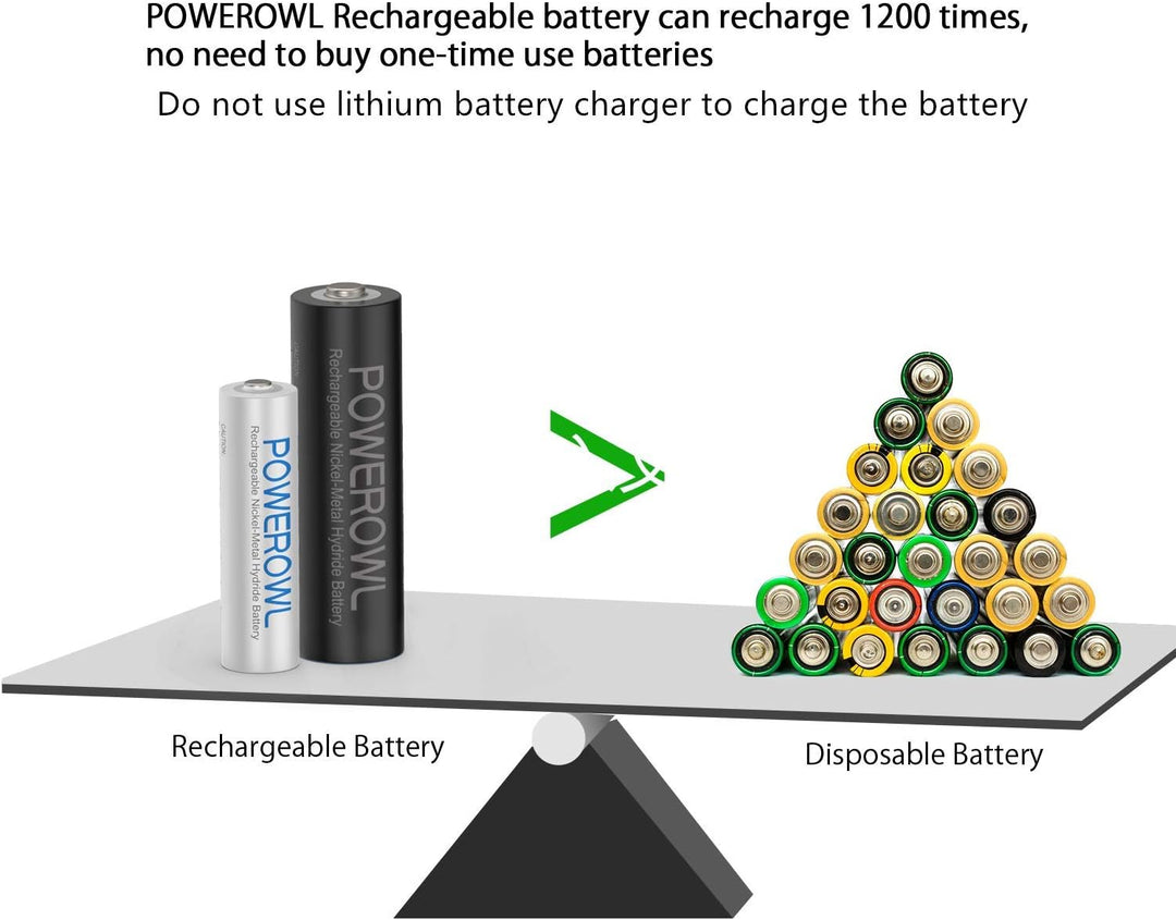 Powerowl Akku AA 2800mAh + Akku AAA 1000mah 16 Stück Hohe Kapazität 1.2v NI-Mh AA AAA Wiederaufladba