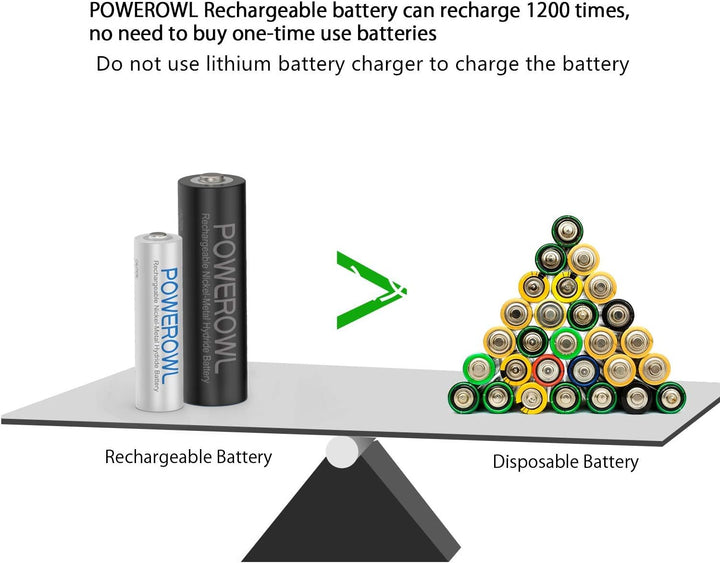 Powerowl Akku AA 2800mAh + Akku AAA 1000mah 16 Stück Hohe Kapazität 1.2v NI-Mh AA AAA Wiederaufladba