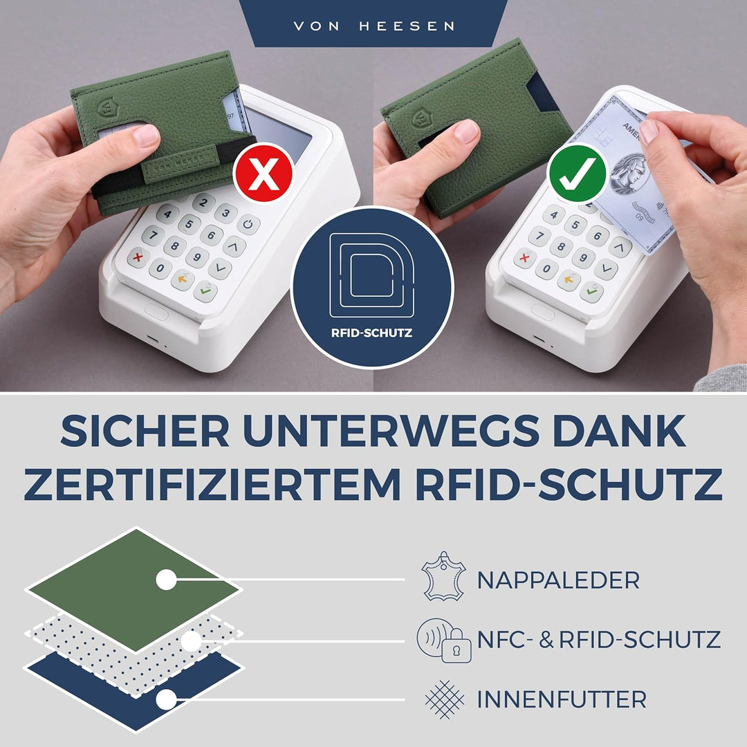 VON HEESEN Leder Slim Wallet - Geldbeutel mit RFID Schutz - Mini Geldbörse für Herren und Damen - Ka