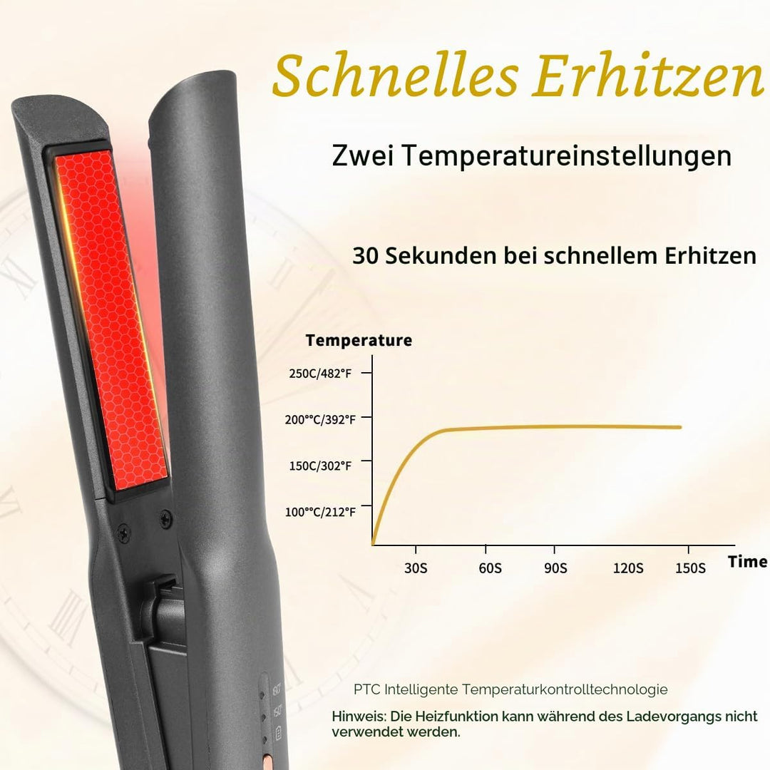Kabelloser Haarglätter und Lockenwickler 2 in 1, Mini Haarglätter Und Lockenstab mit USB-C Aufladung