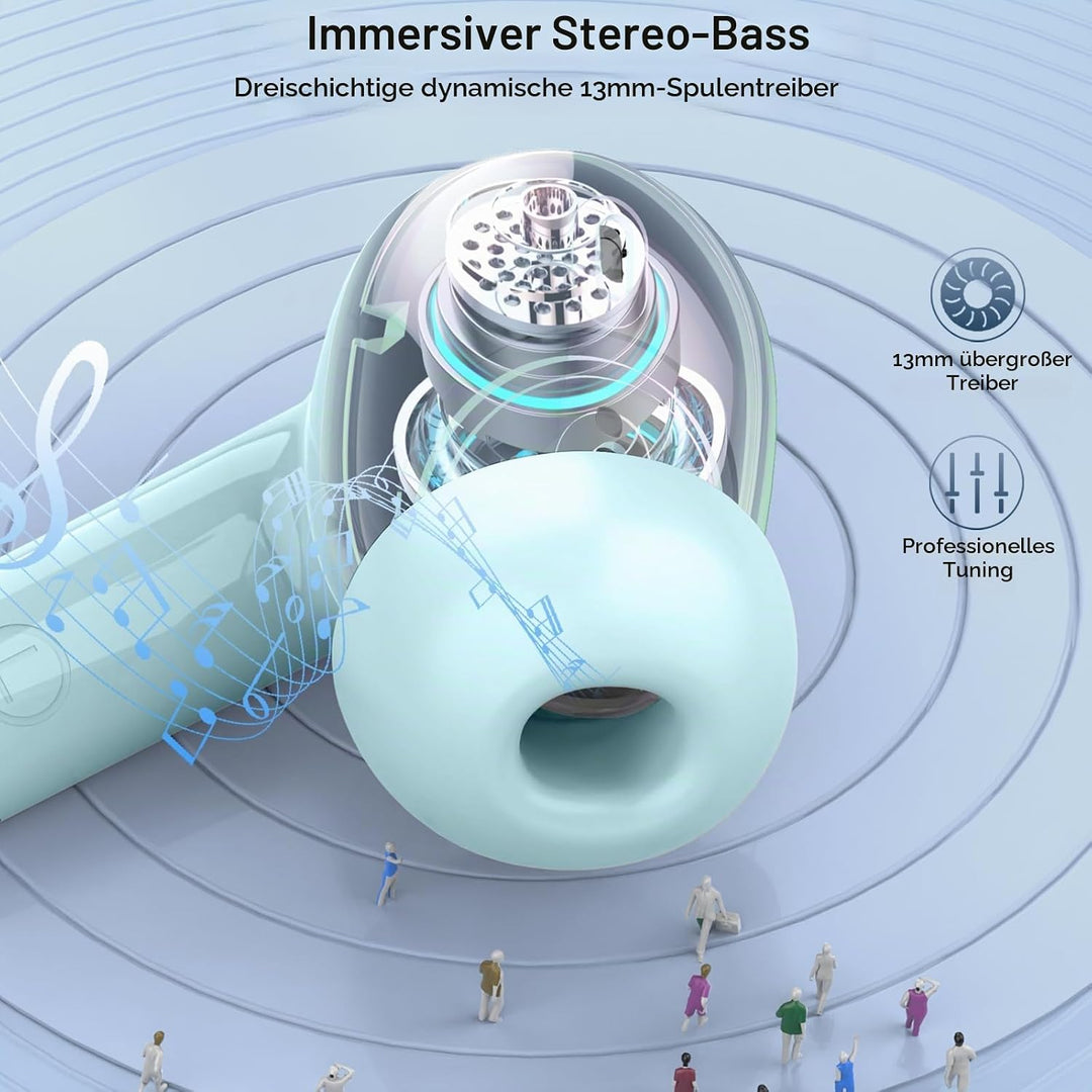 Nerunsa Bluetooth Kopfhörer, Kopfhörer Kabellos Bluetooth, Kabellose Bluetooth Kopfhörer, 2026 In Ea