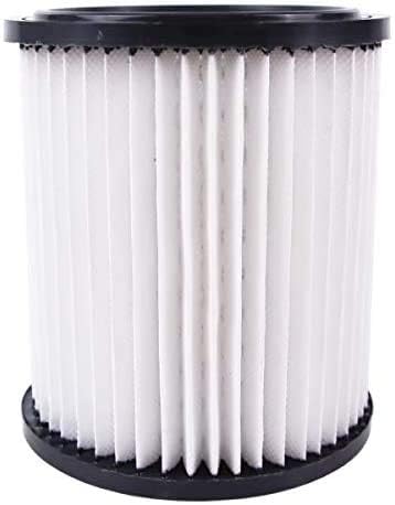 Staubsaugermanufaktur Filter passend für Monzana DBNT30-1400