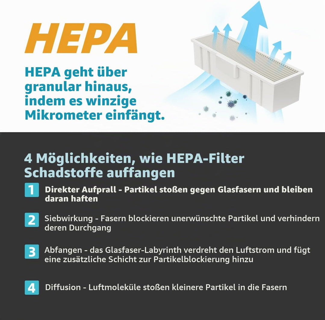 anydry 2065 Doppelseitiger Händetrockner HEPA Filter Effizient ABS Silber, Silber