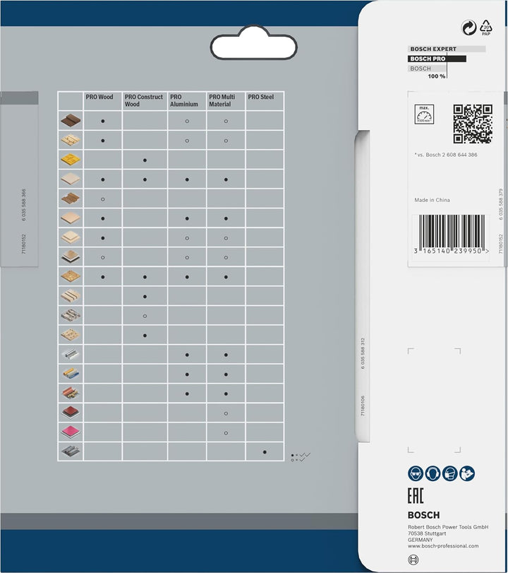 Bosch 1x PRO Wood Kreissägeblatt für Akku-Handkreissägen (für Weichholz, Hartholz, Ø mm, Professiona