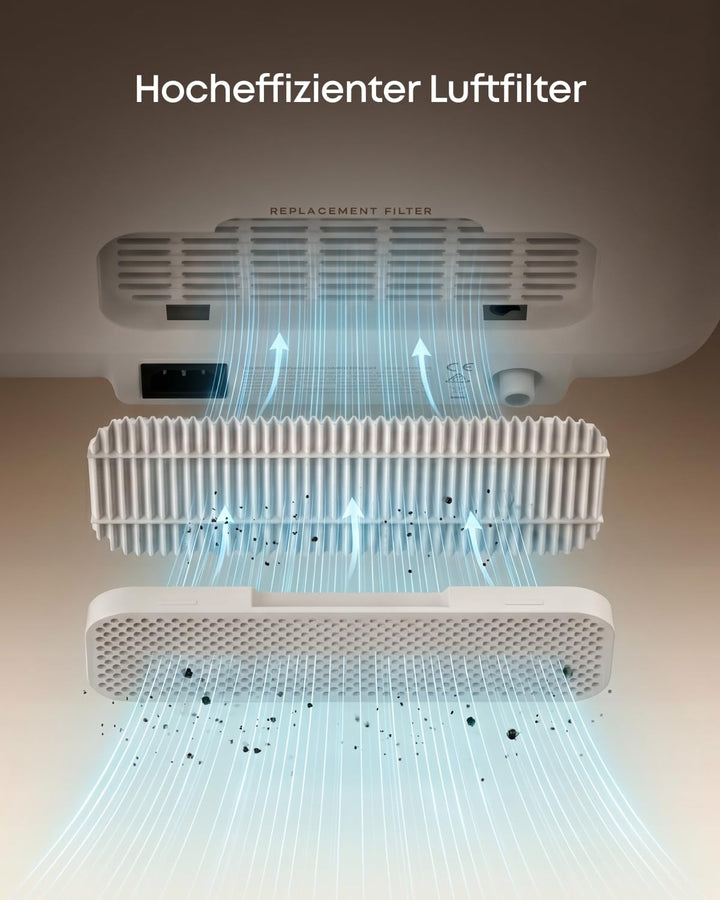 eufy 6-Monats-Wartungsset für Babyflaschen-Spülmaschine S1 Pro, Pflegeset mit integriertem Wasserent